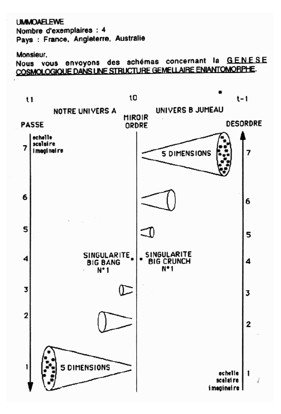 Lettre Ummite