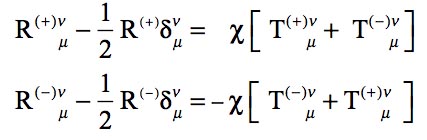 équations 1994